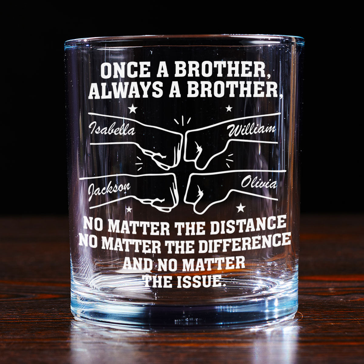 No Matter The Distance - Personalized Custom Whiskey Glass – Wrappiness UK